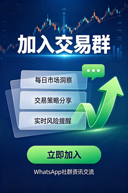 右侧广告